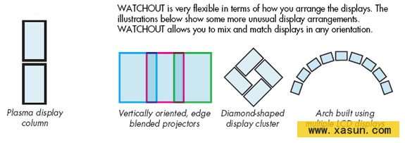 display_arrangements1副本.jpg