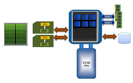 h470-gpu-ct-01S.jpg