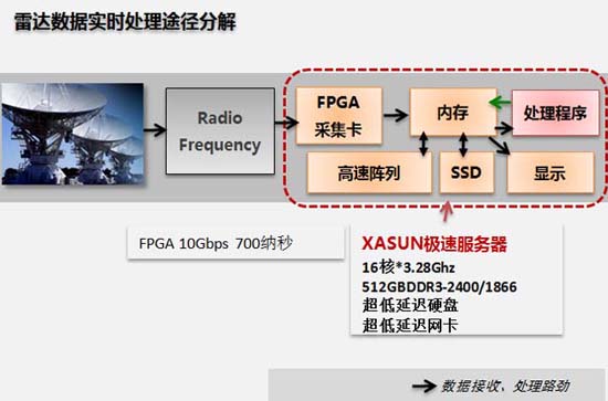 HFT-app3A.jpg